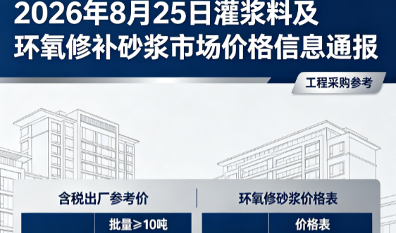 惠农2026年8月25日灌浆料及环氧修补砂浆市场价格信息通报